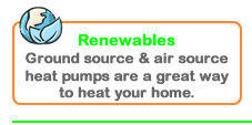 Renewables